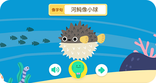 globefish